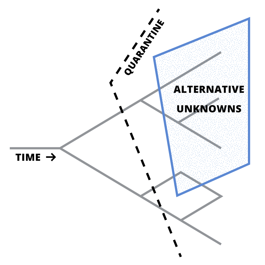 alt-text